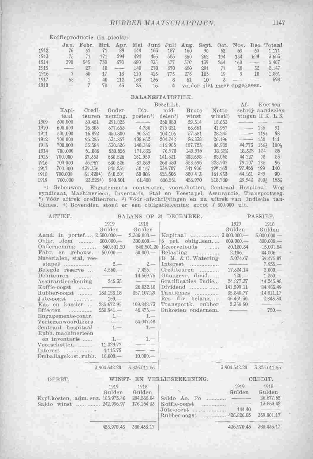 Page 1207 in yearbook 1921