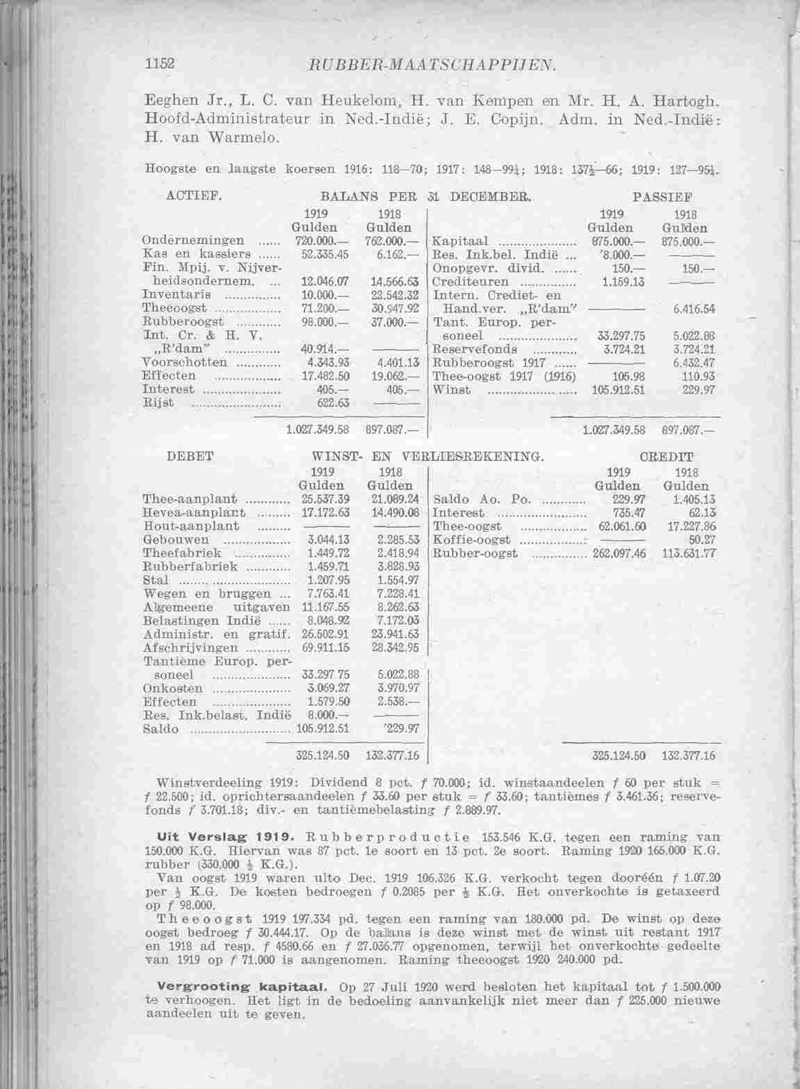 Page 1212 in yearbook 1921