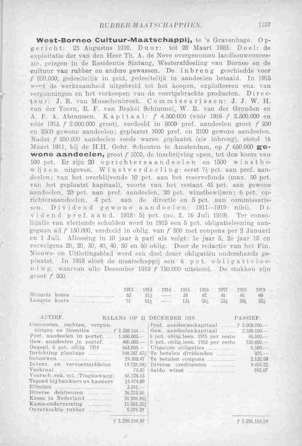 Page 1217 in yearbook 1921