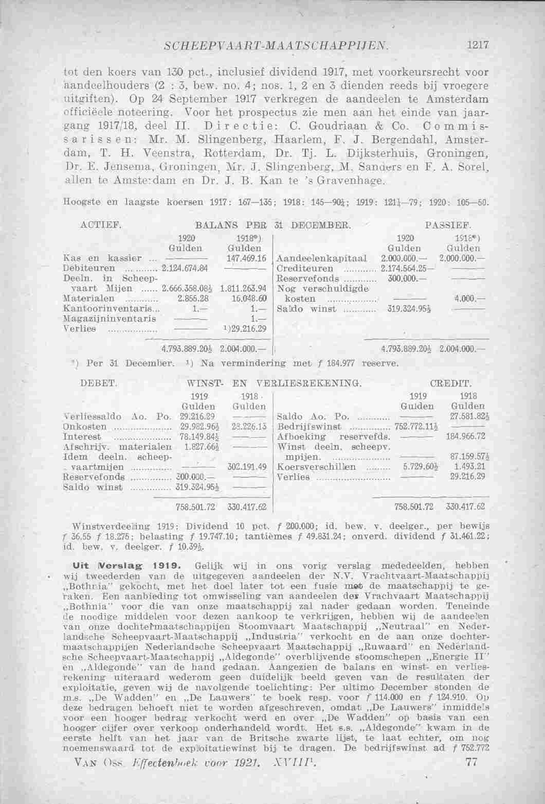 Page 1279 in yearbook 1921