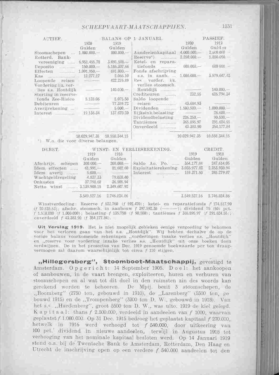 Page 1293 in yearbook 1921