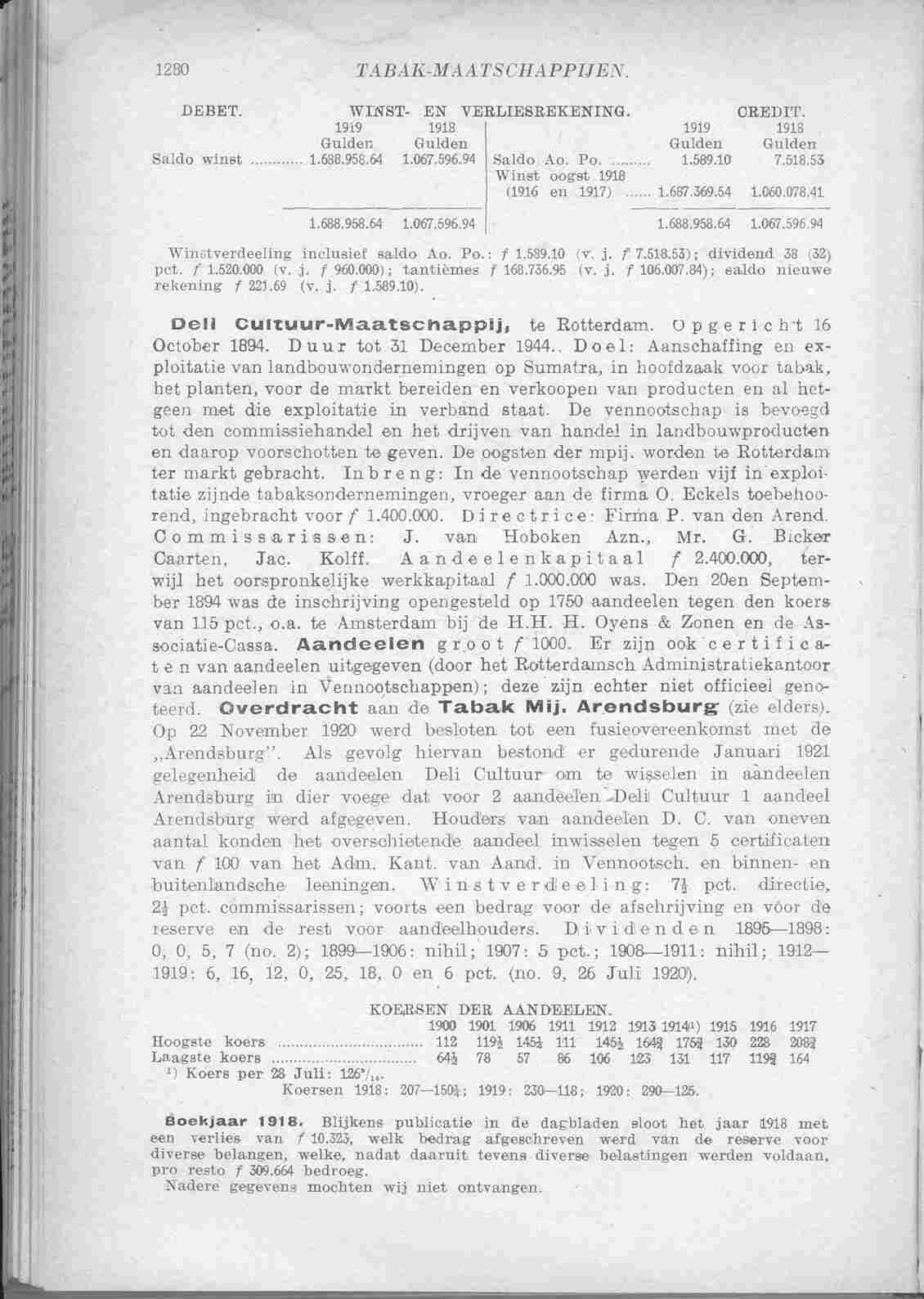 Page 1342 in yearbook 1921