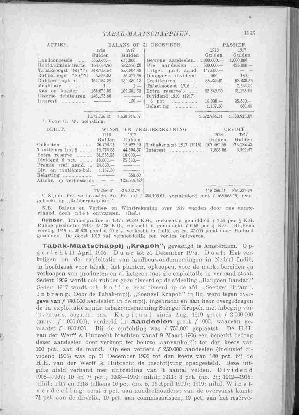 Page 1355 in yearbook 1921
