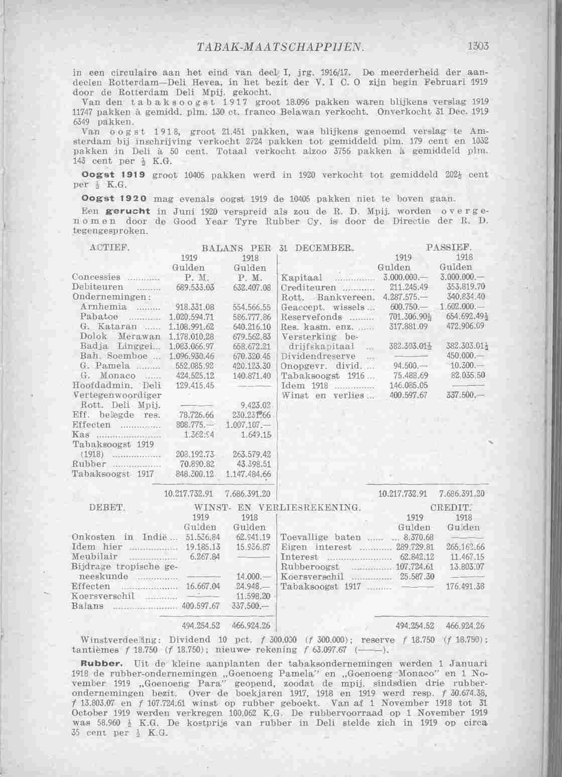 Page 1365 in yearbook 1921