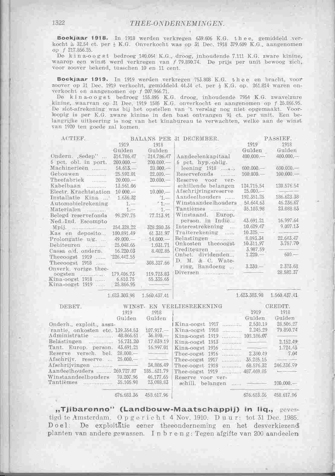 Page 1384 in yearbook 1921