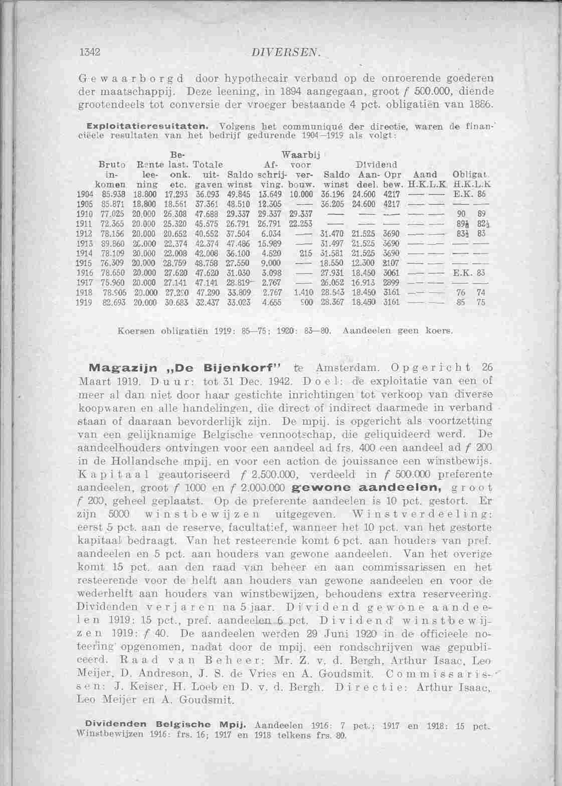Page 1404 in yearbook 1921