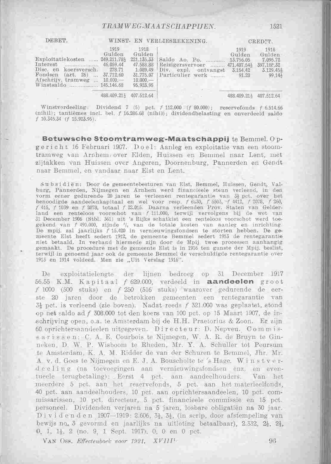 Page 1581 in yearbook 1921