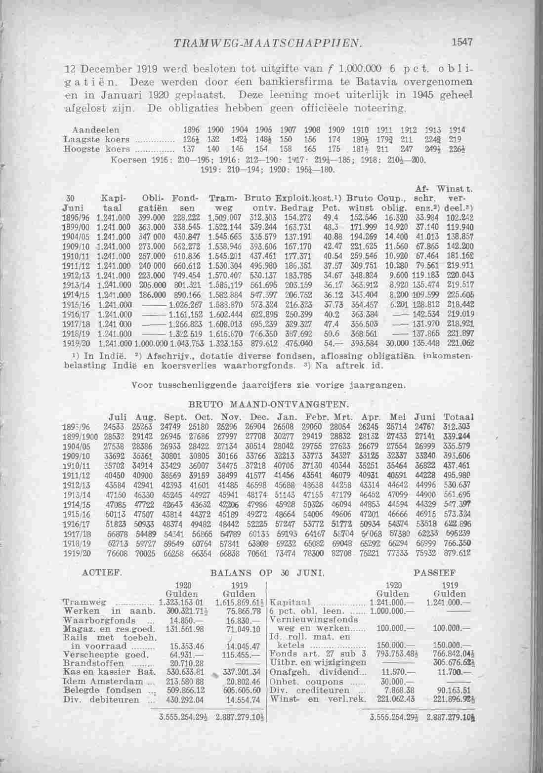 Page 1607 in yearbook 1921