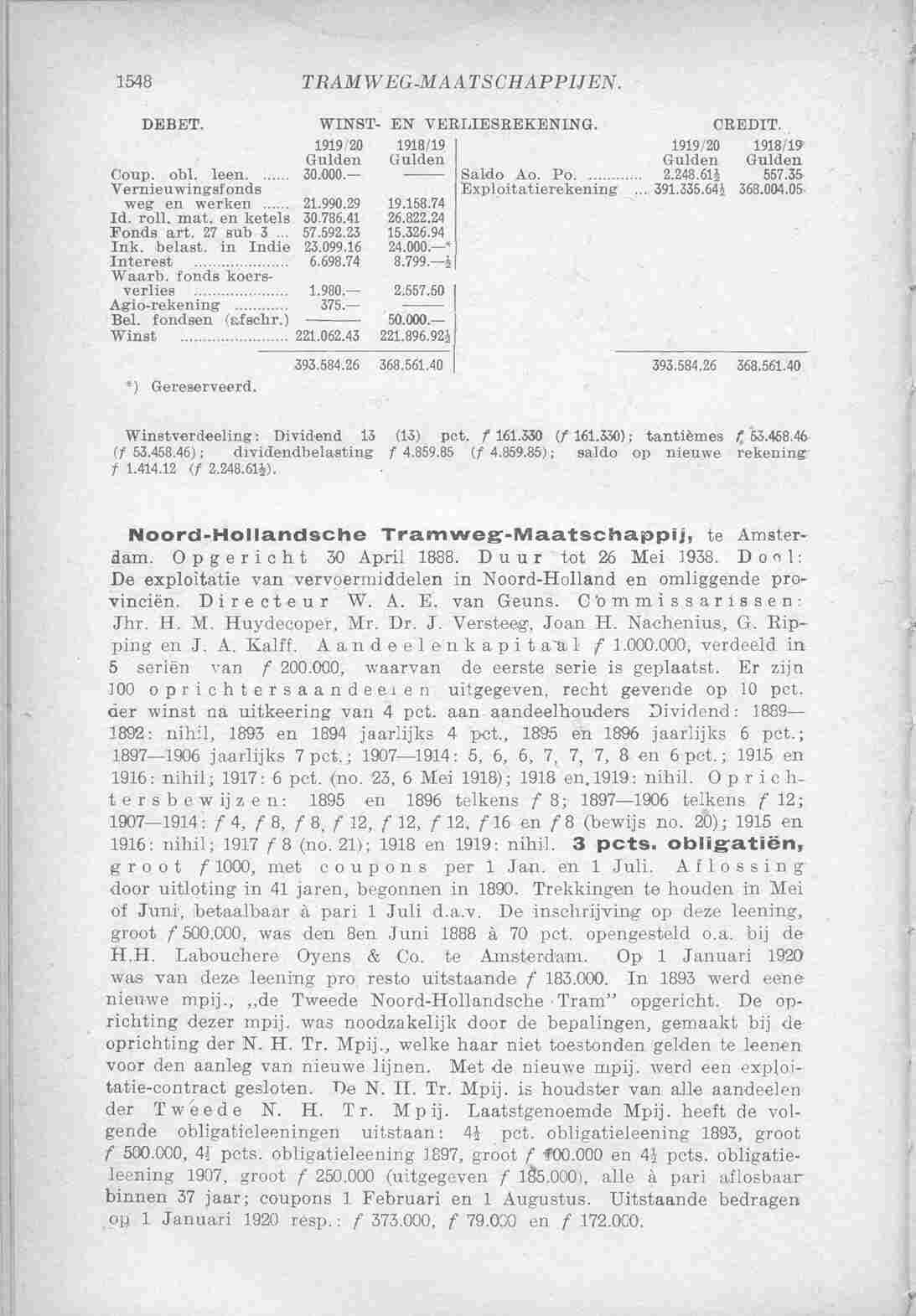 Page 1608 in yearbook 1921