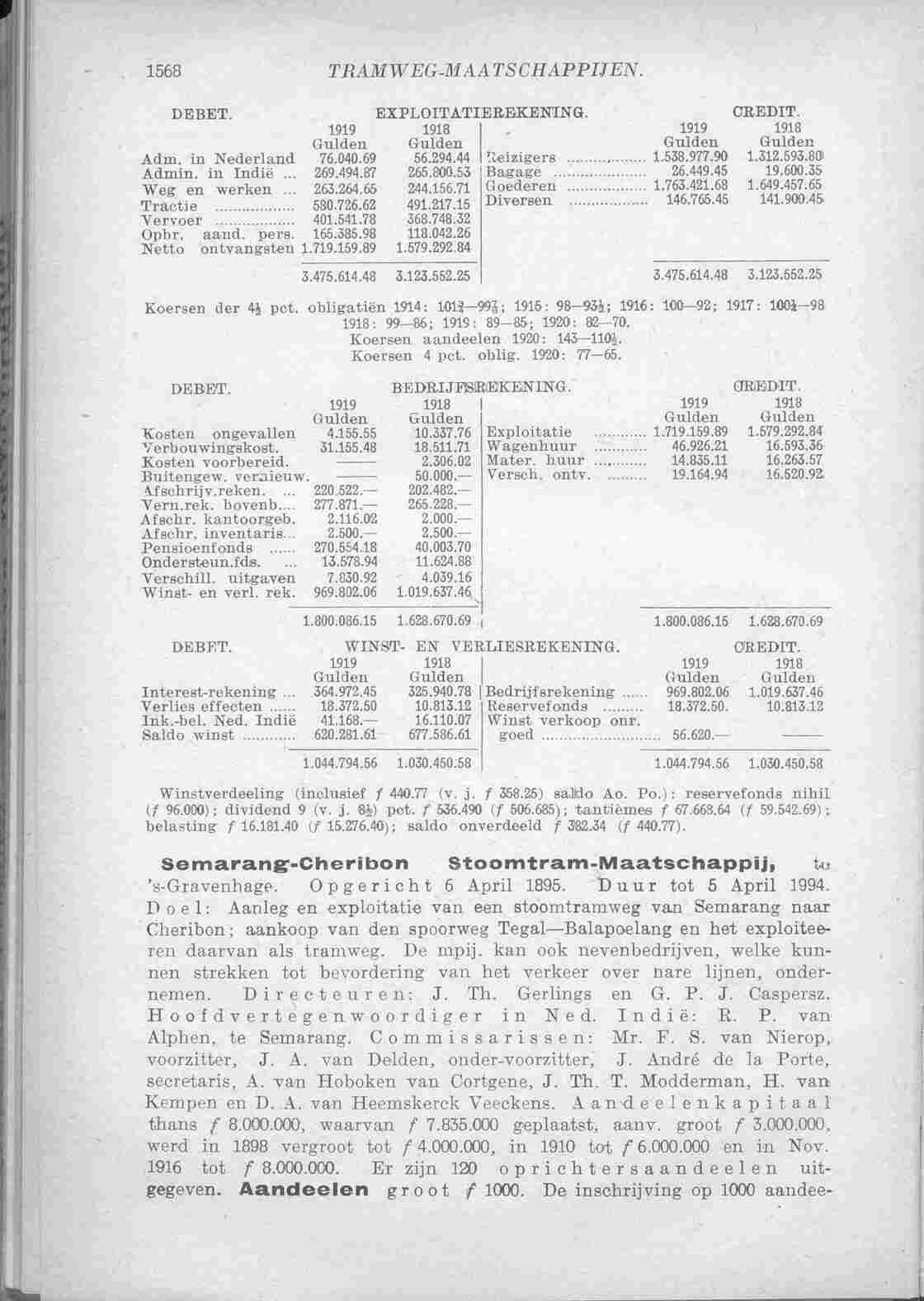 Page 1628 in yearbook 1921