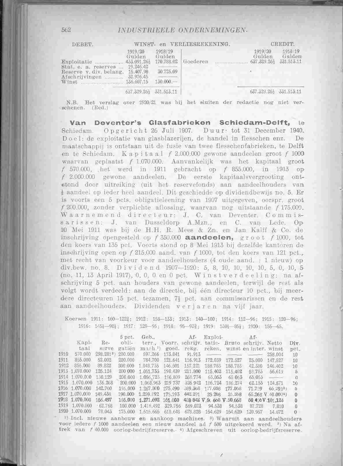 Page 606 in yearbook 1922