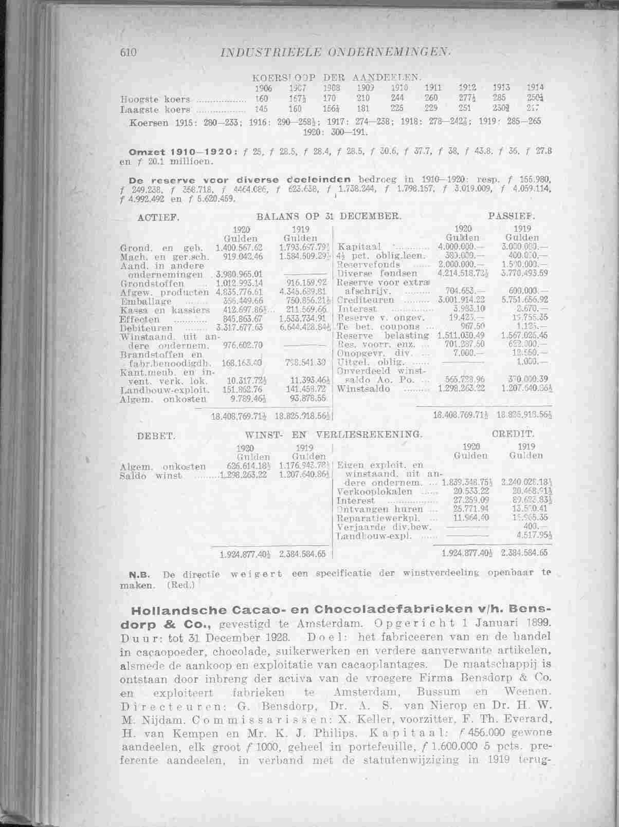 Page 654 in yearbook 1922