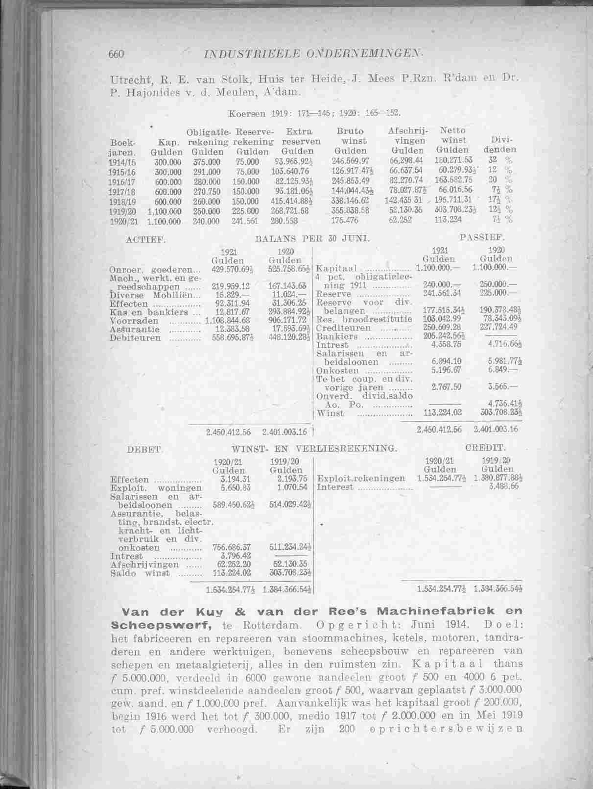 Page 704 in yearbook 1922