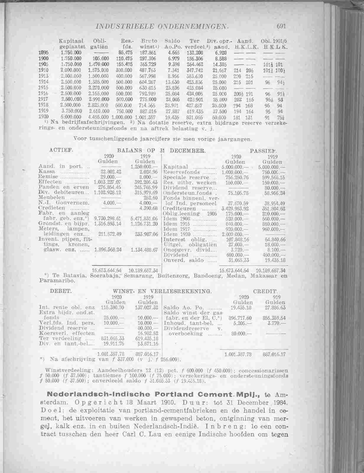 Page 737 in yearbook 1922