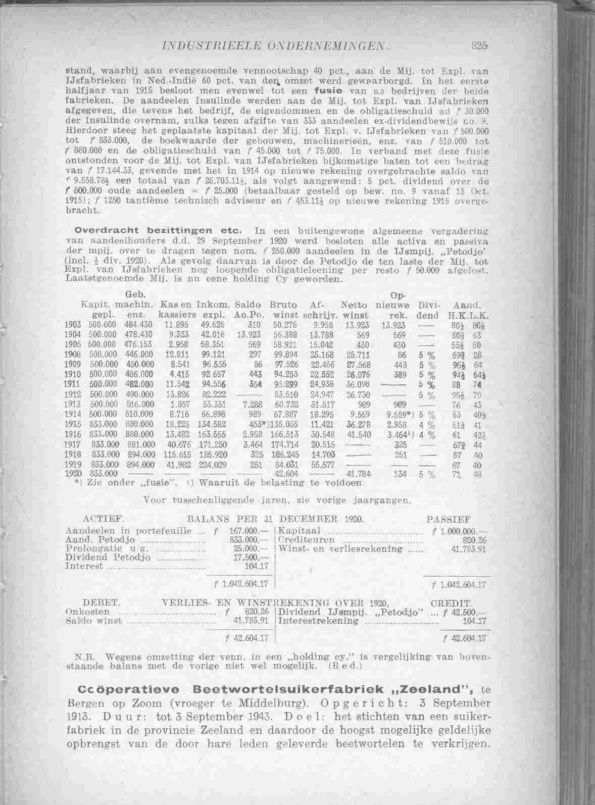 Page 873 in yearbook 1922