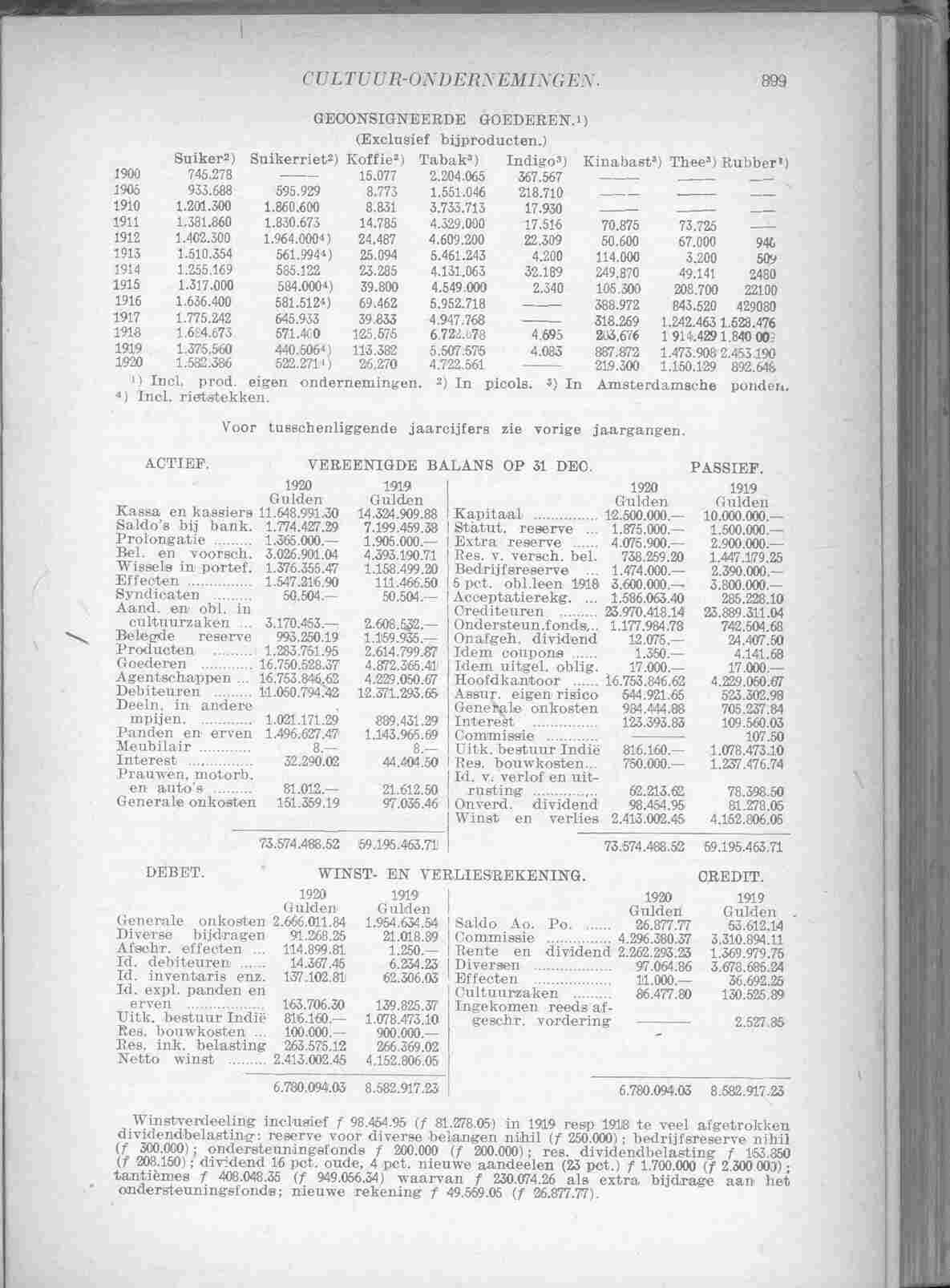 Page 951 in yearbook 1922