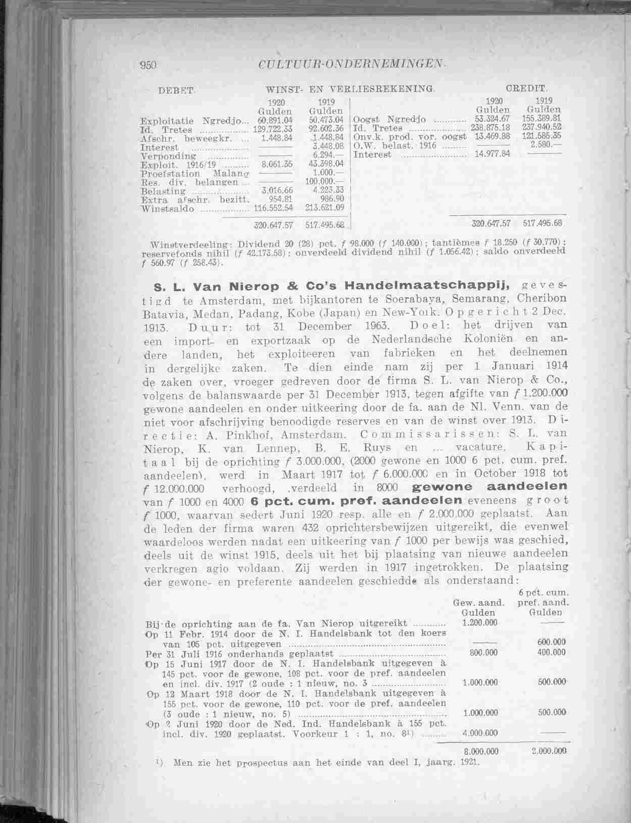 Page 1002 in yearbook 1922