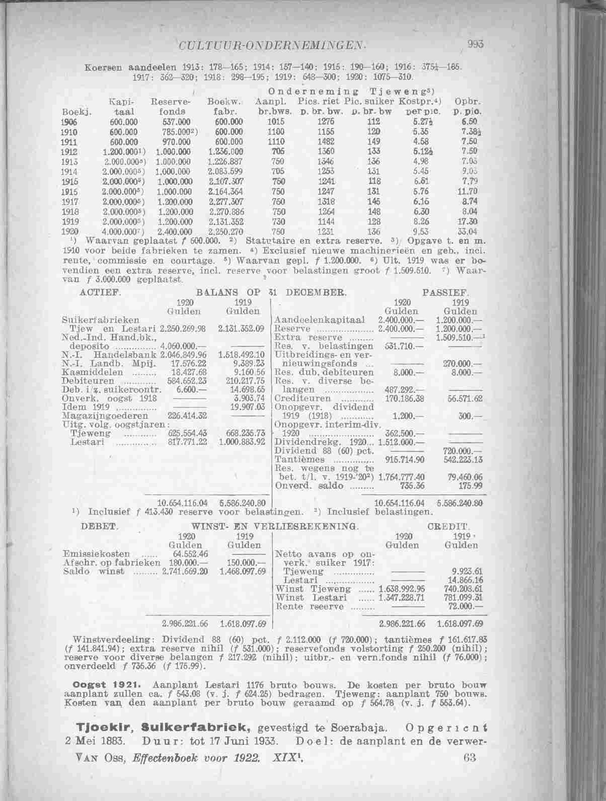 Page 1047 in yearbook 1922