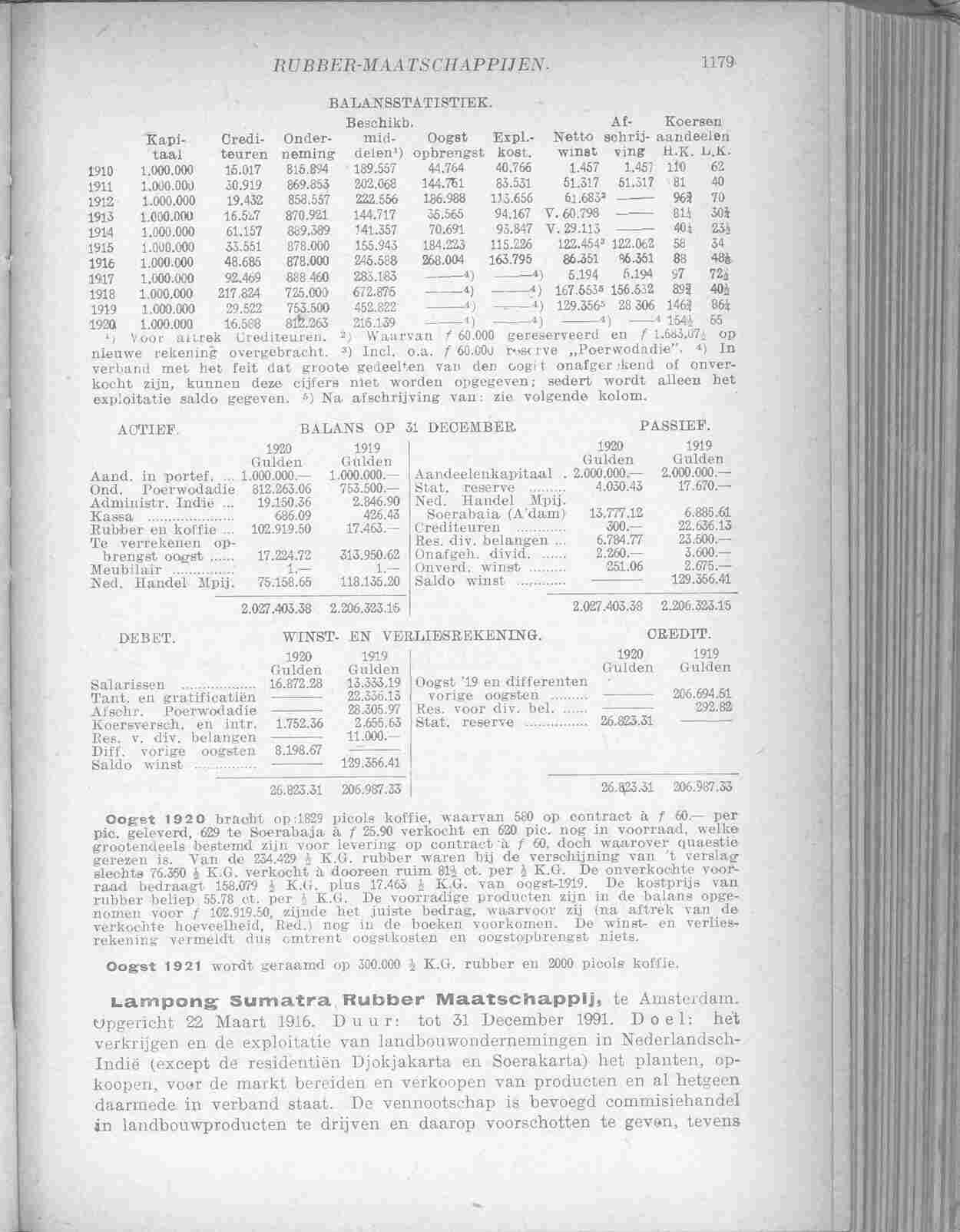 Page 1235 in yearbook 1922