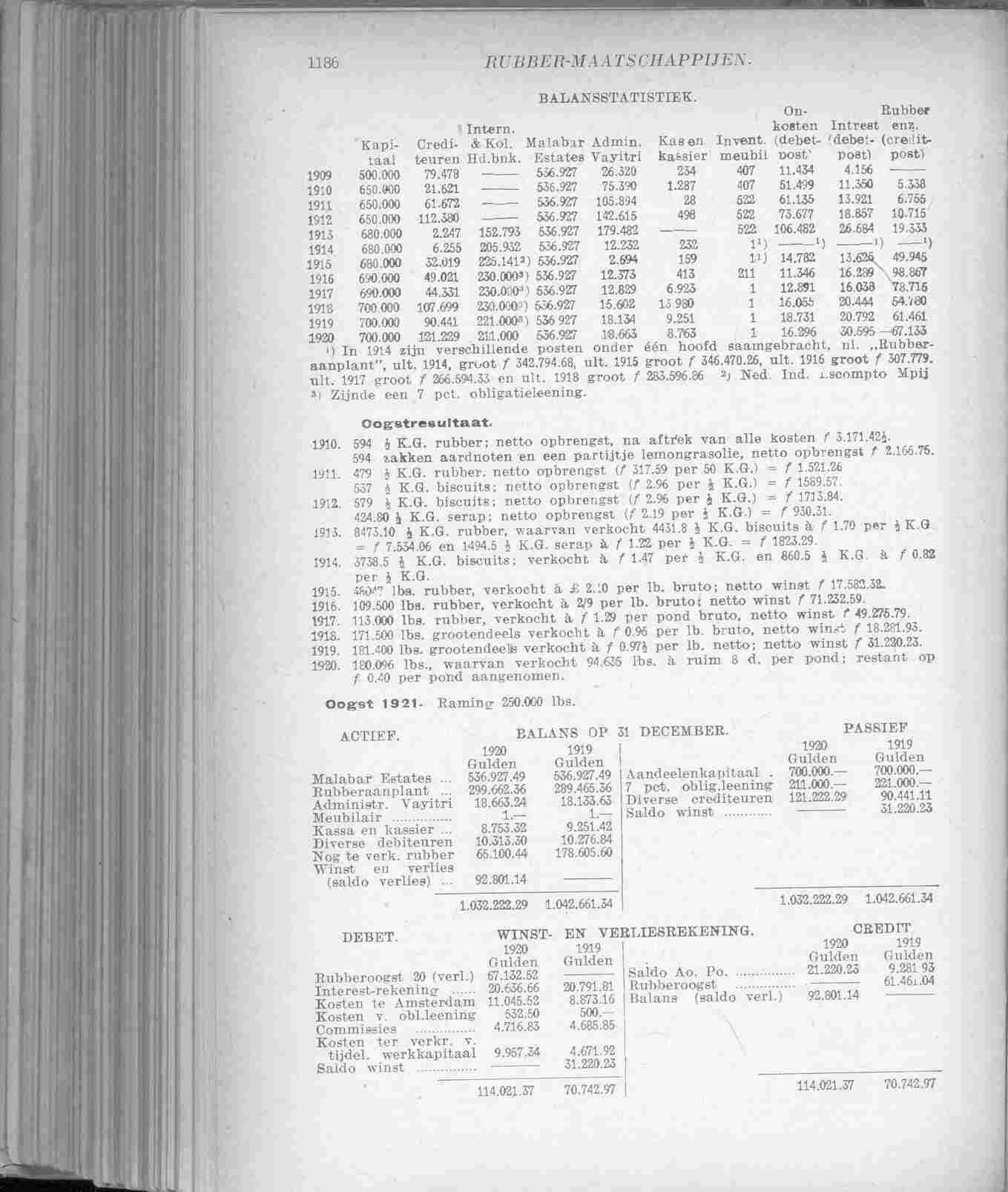 Page 1242 in yearbook 1922