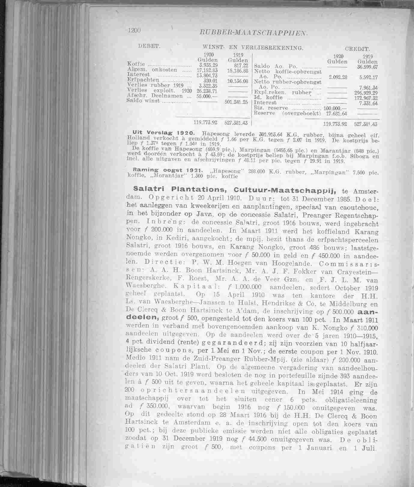 Page 1256 in yearbook 1922
