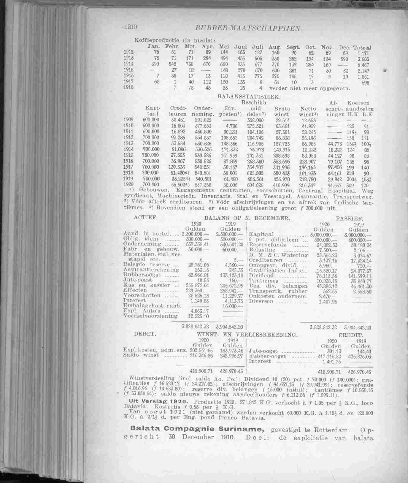 Page 1266 in yearbook 1922