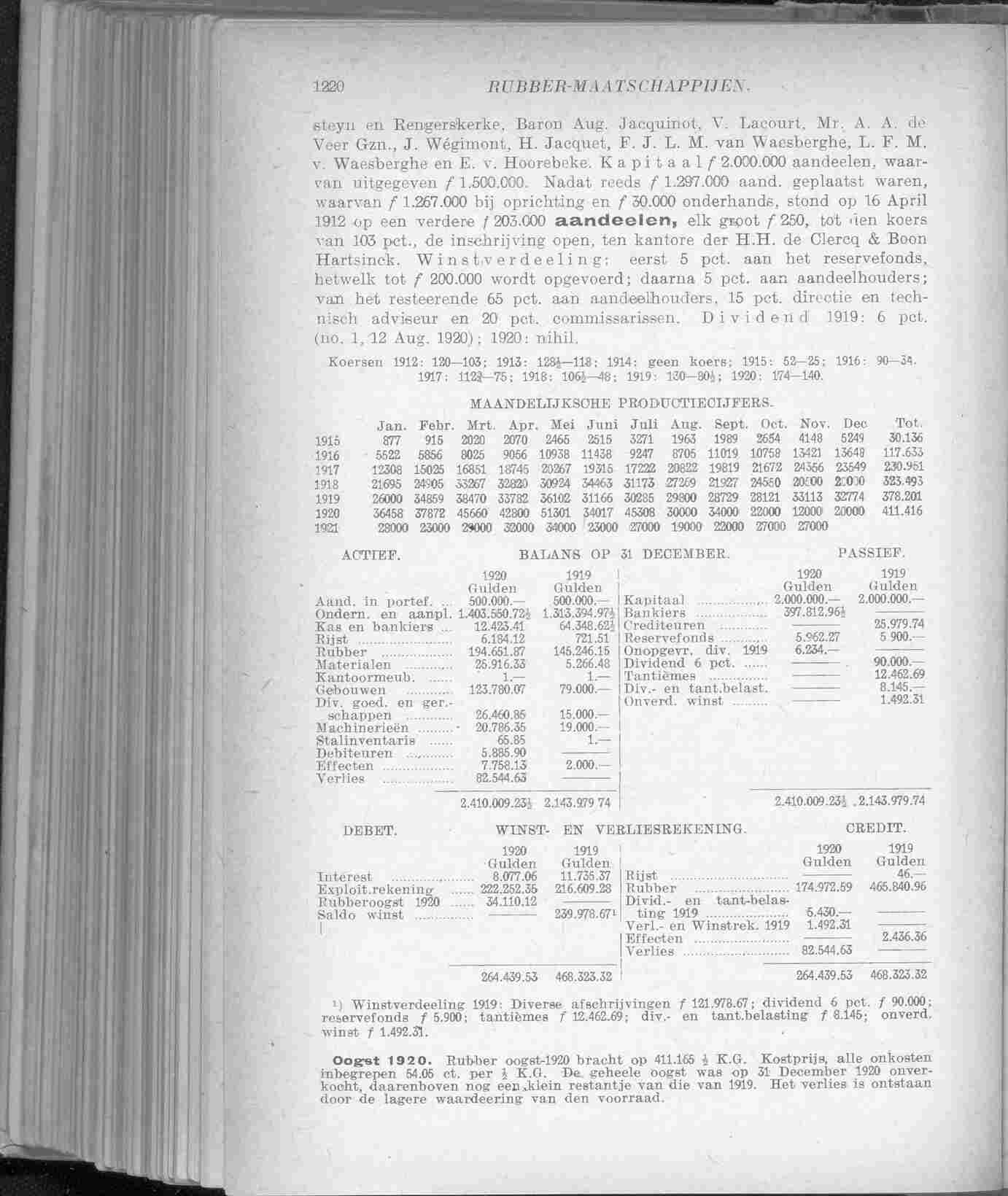 Page 1276 in yearbook 1922