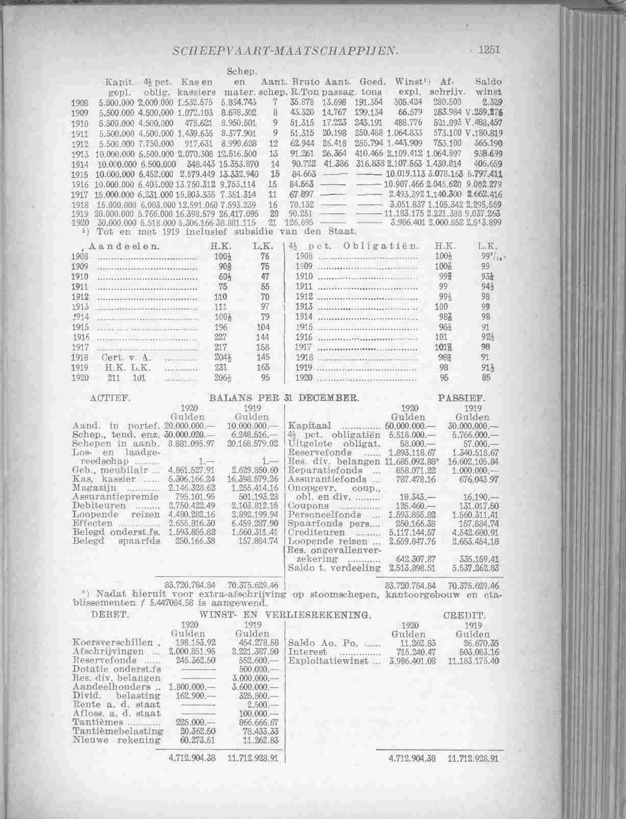 Page 1307 in yearbook 1922