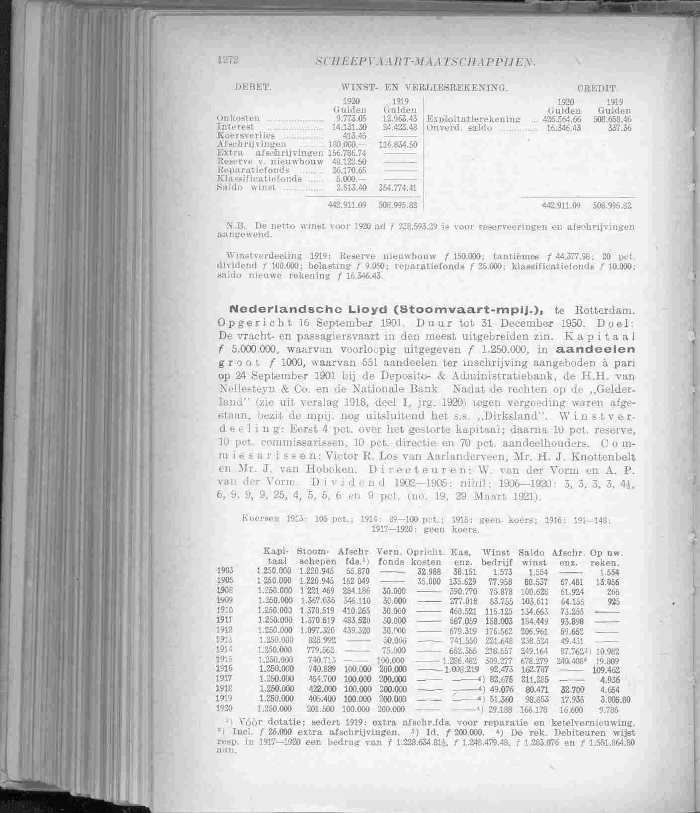 Page 1328 in yearbook 1922