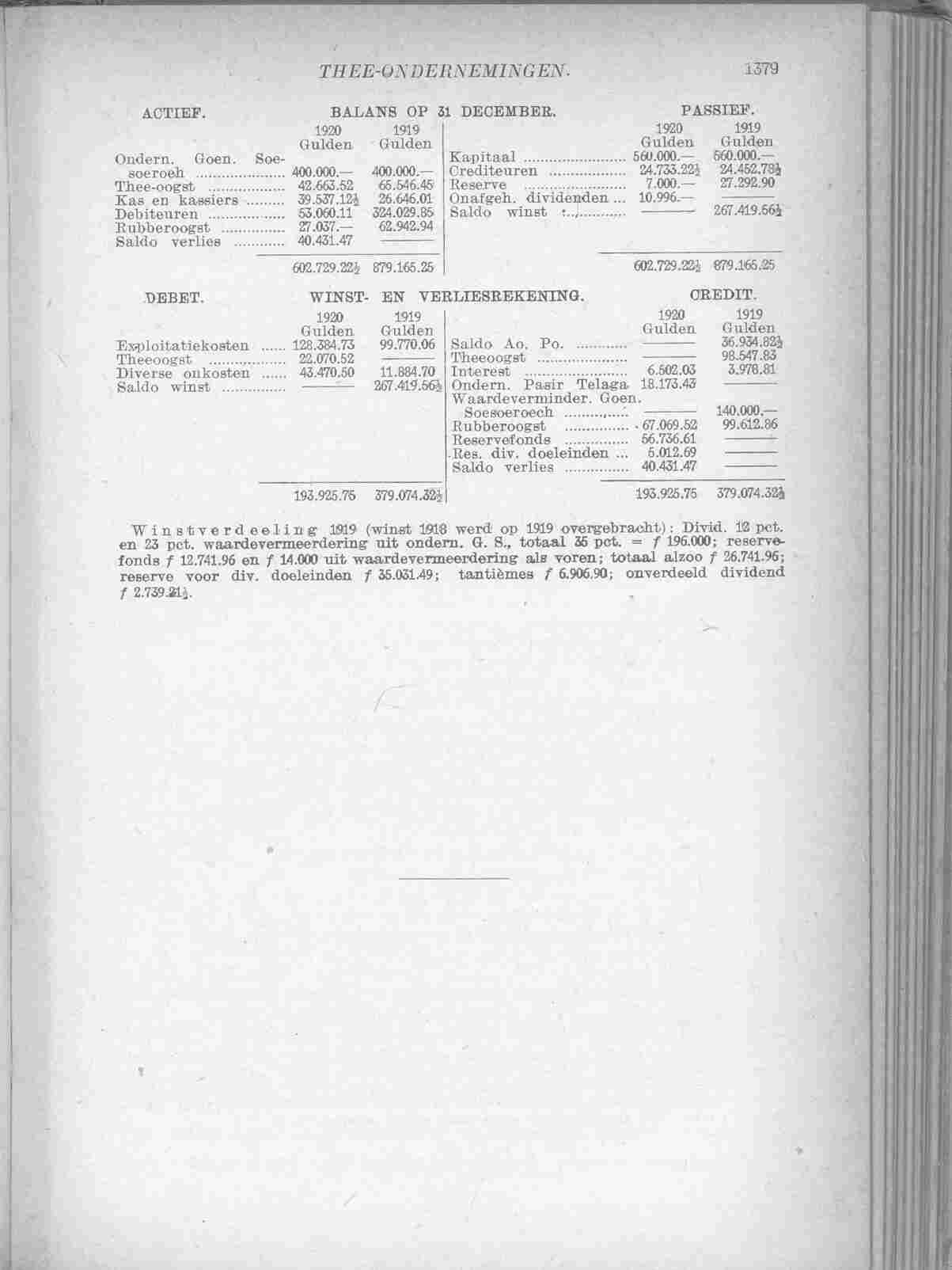 Page 1435 in yearbook 1922