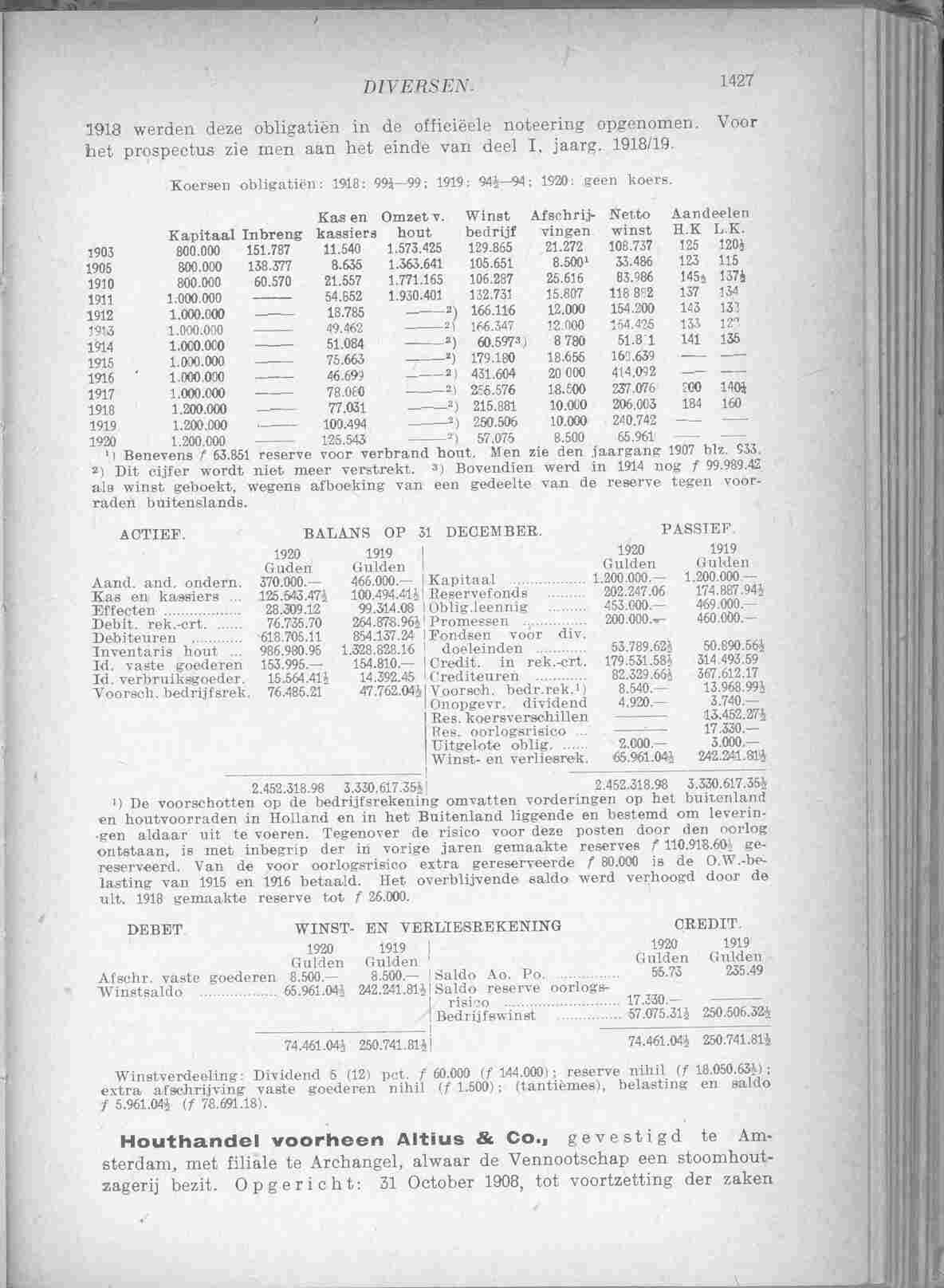Page 1483 in yearbook 1922