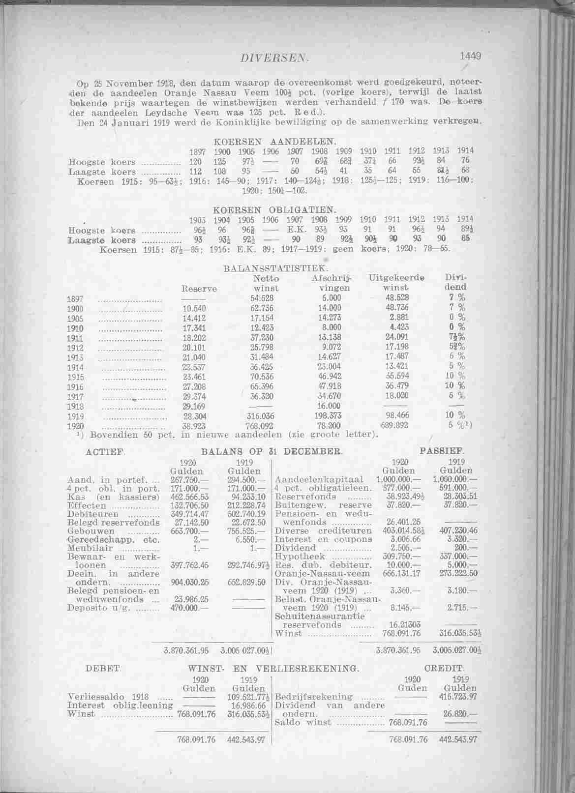 Page 1505 in yearbook 1922