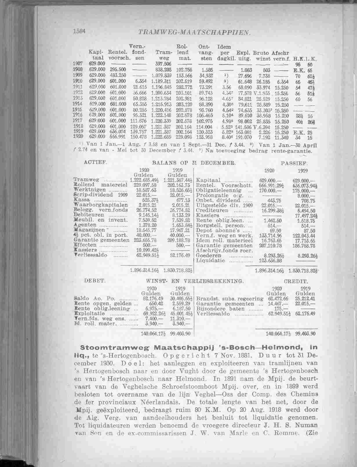 Page 1640 in yearbook 1922