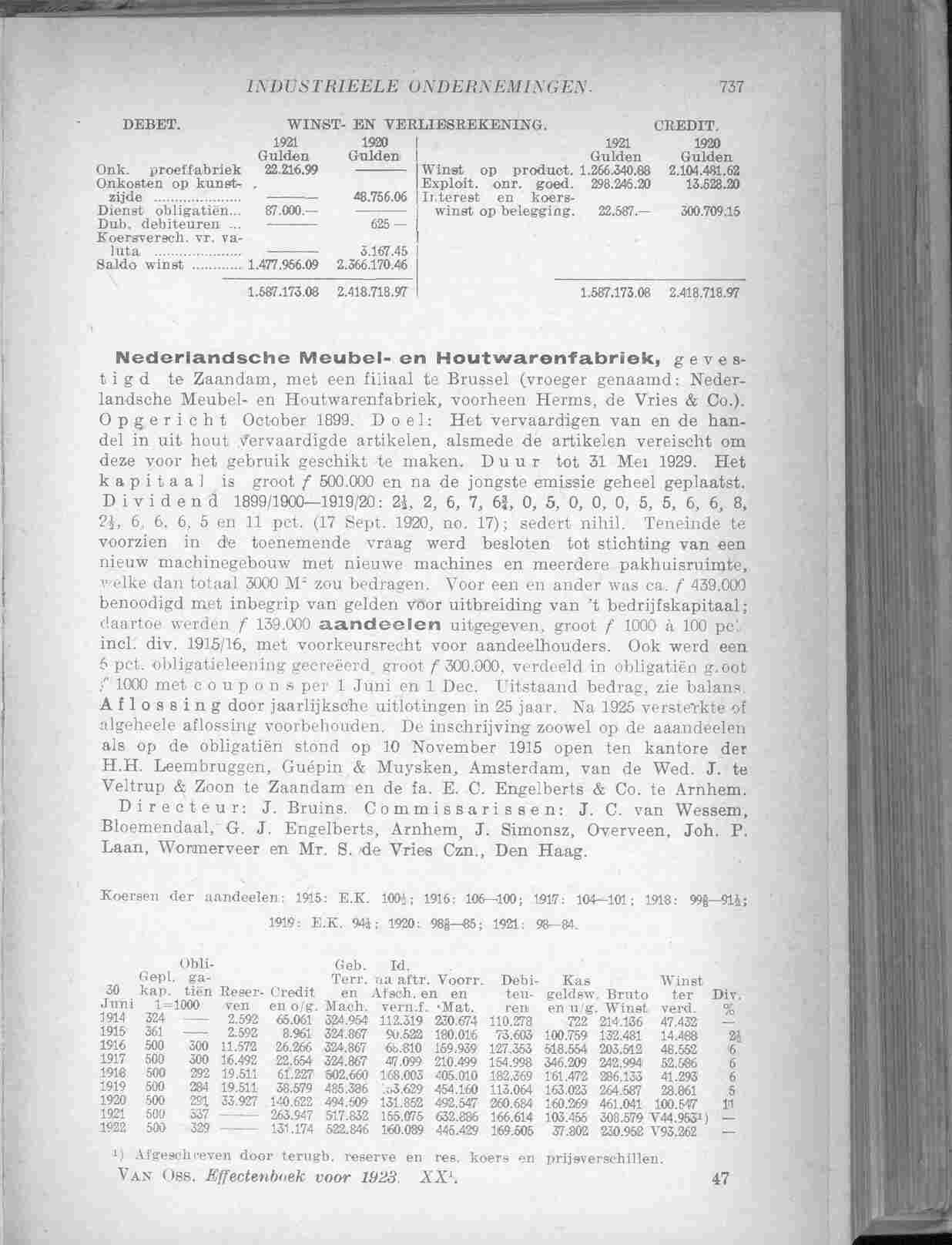 Page 783 in yearbook 1923