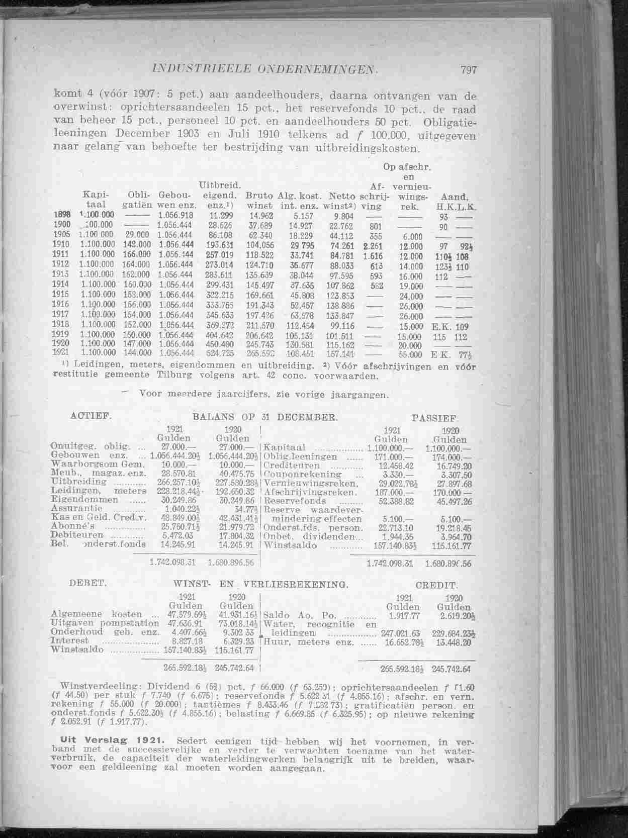 Page 843 in yearbook 1923