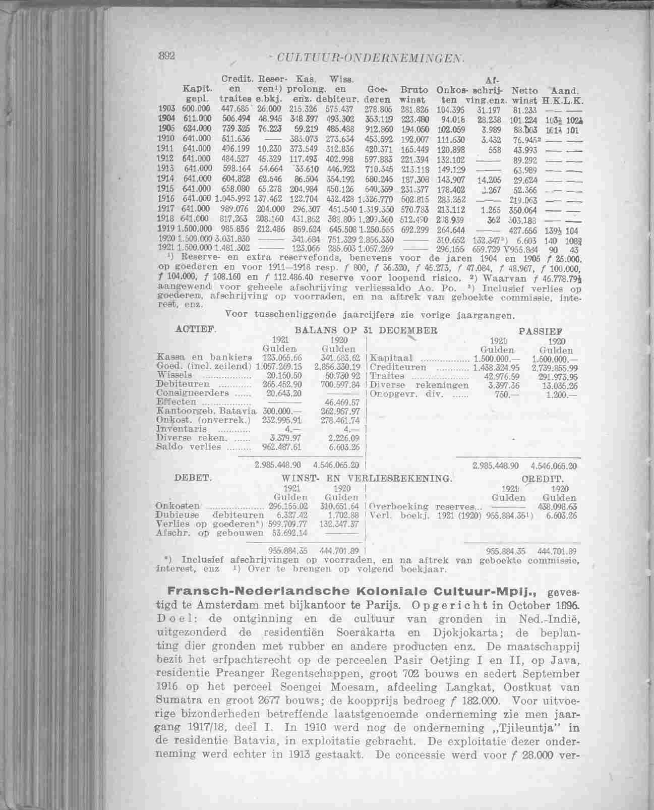 Page 938 in yearbook 1923