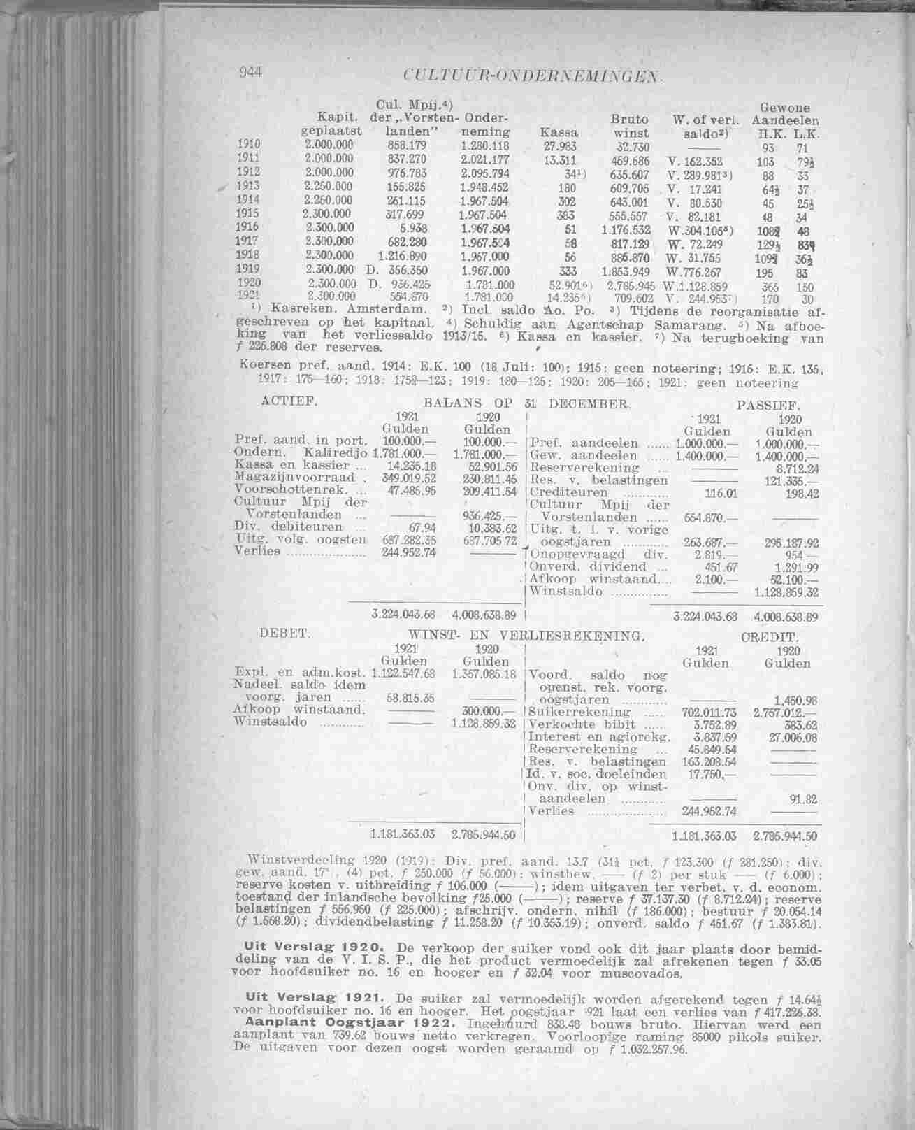 Page 990 in yearbook 1923