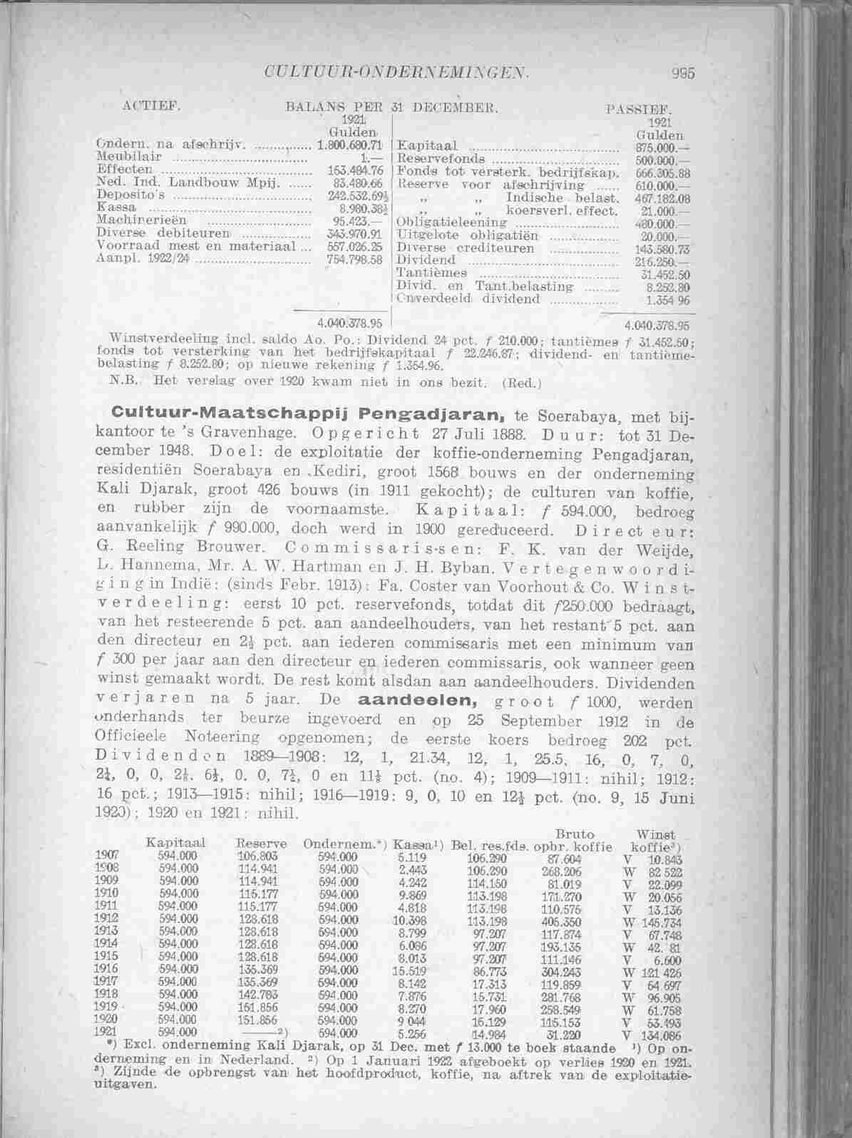 Page 1041 in yearbook 1923