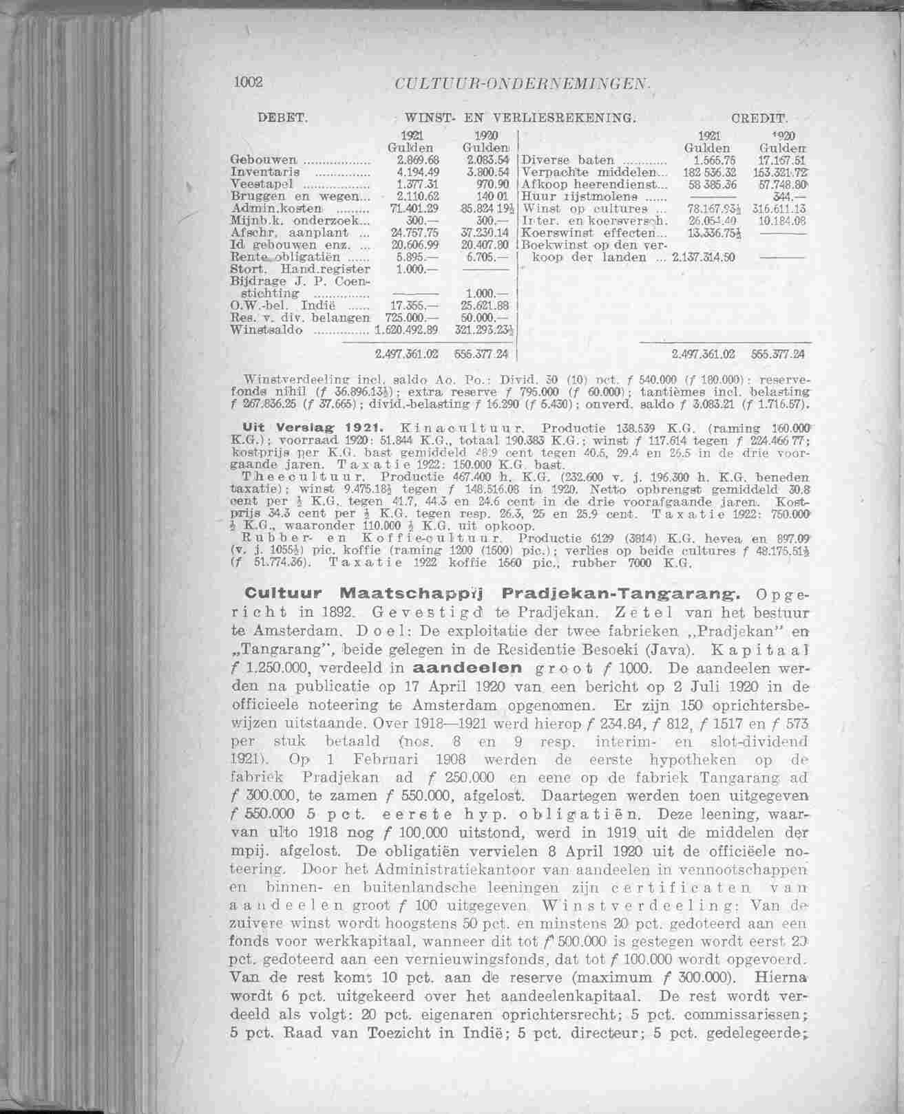 Page 1048 in yearbook 1923
