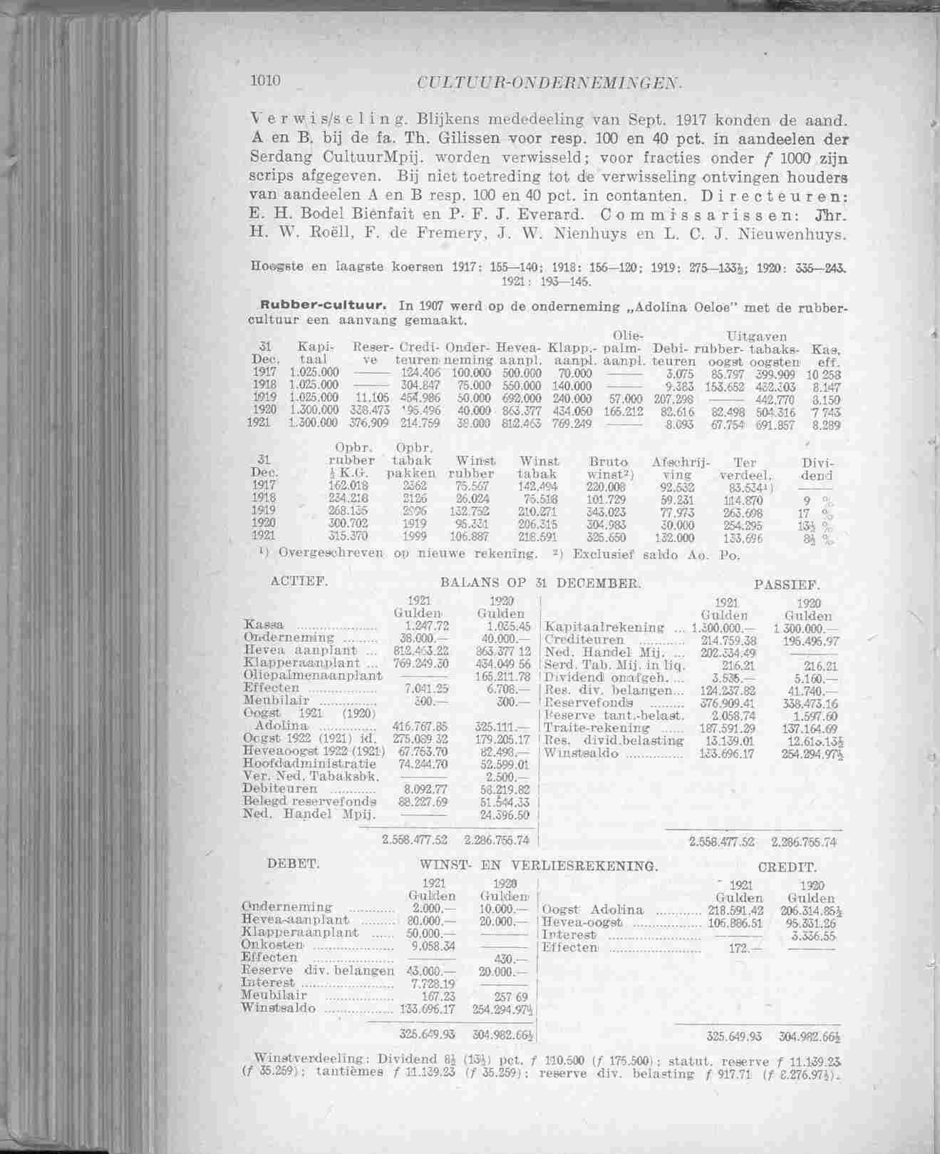 Page 1056 in yearbook 1923
