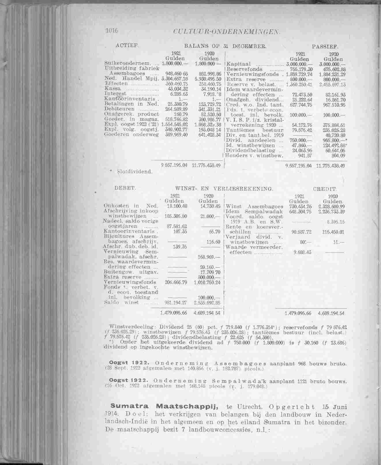 Page 1062 in yearbook 1923