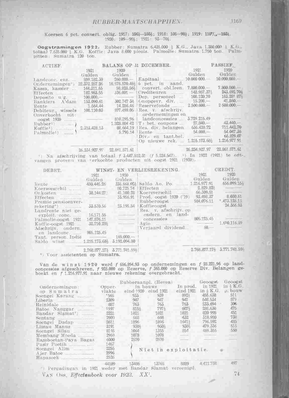 Page 1217 in yearbook 1923