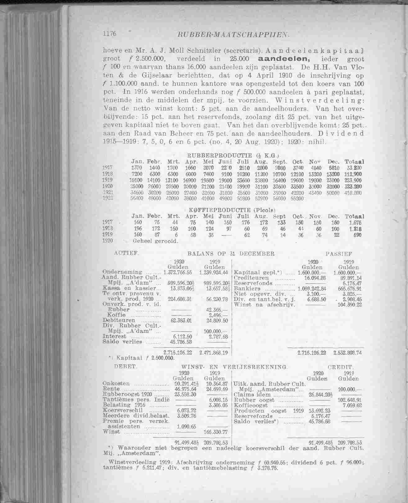 Page 1224 in yearbook 1923