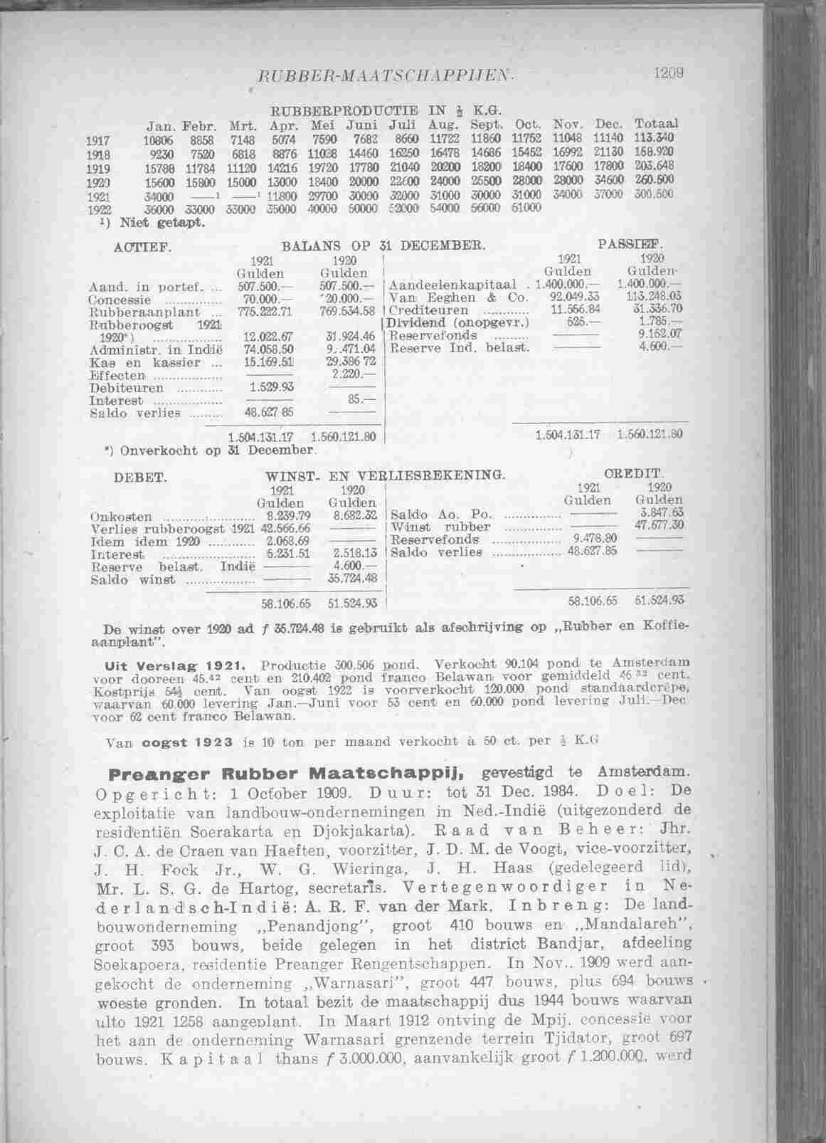 Page 1257 in yearbook 1923