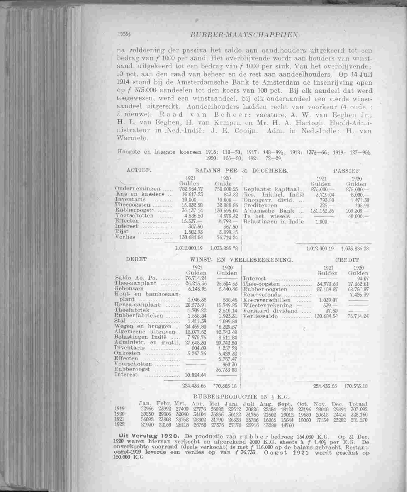 Page 1276 in yearbook 1923