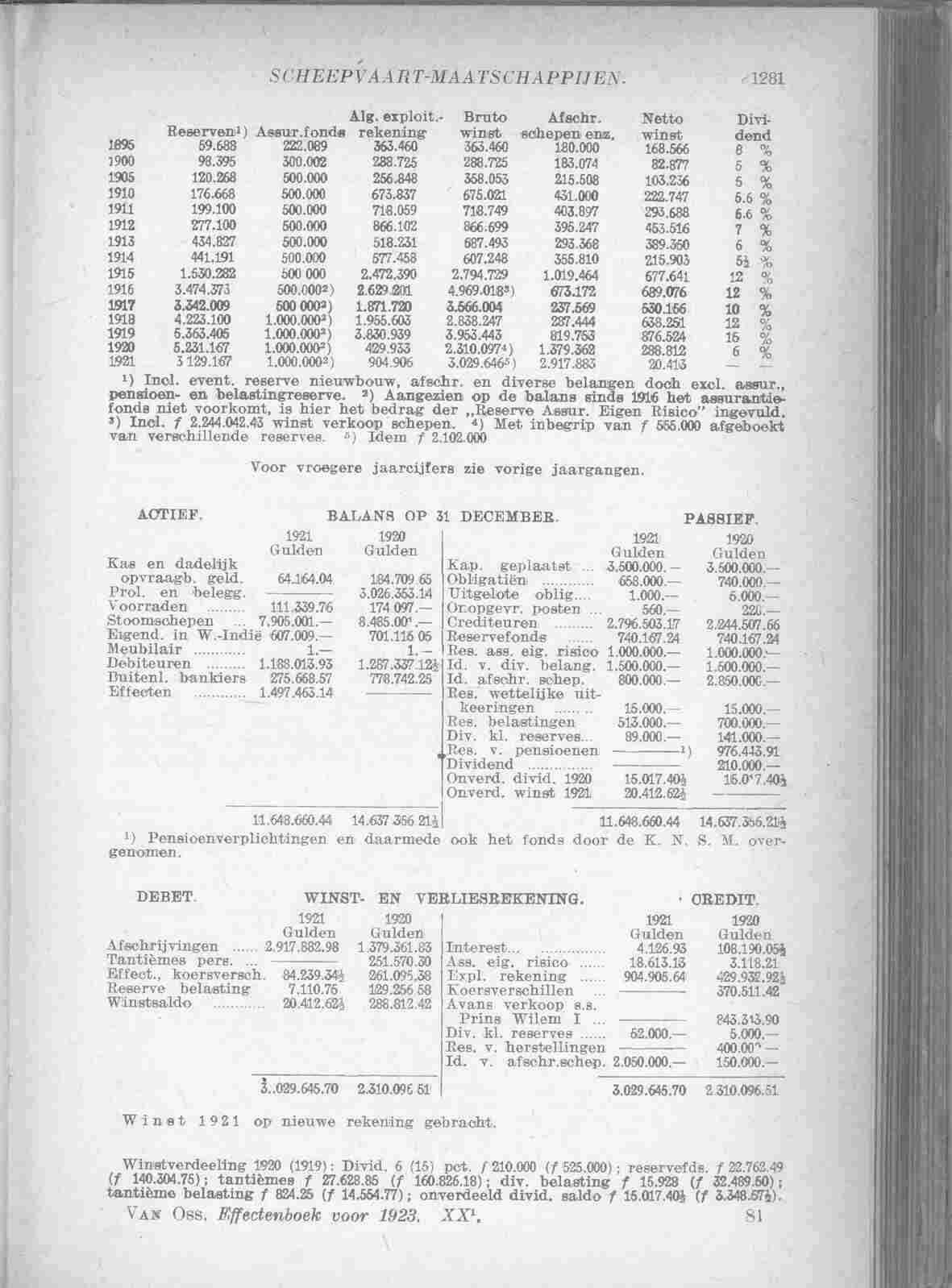 Page 1329 in yearbook 1923