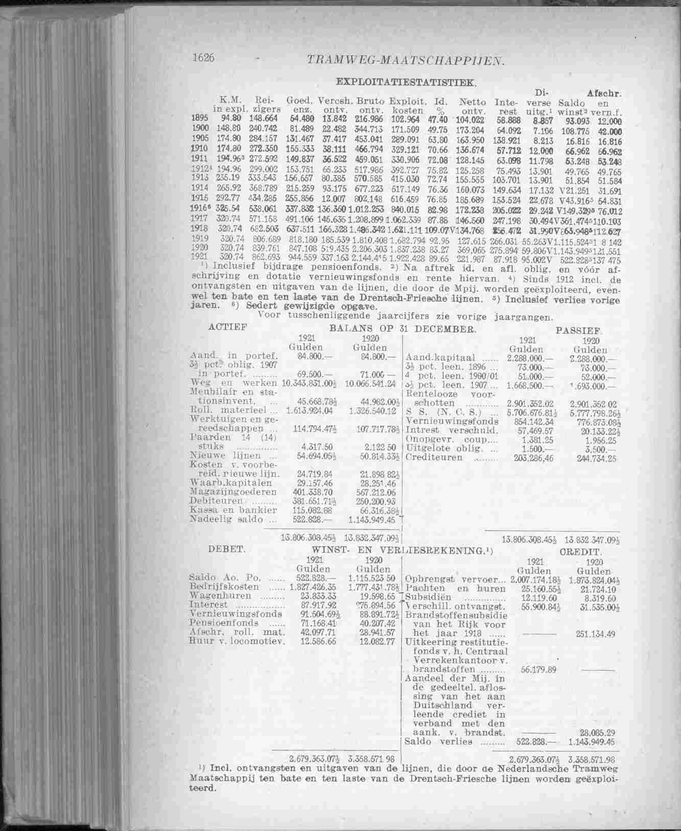 Page 1674 in yearbook 1923