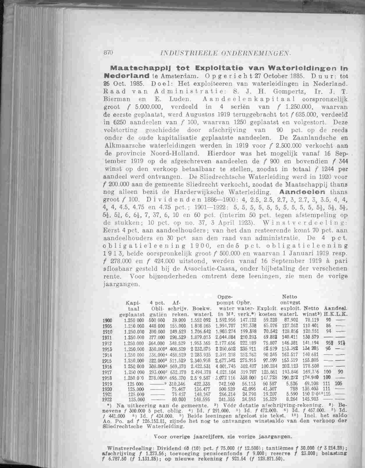 Page 922 in yearbook 1924