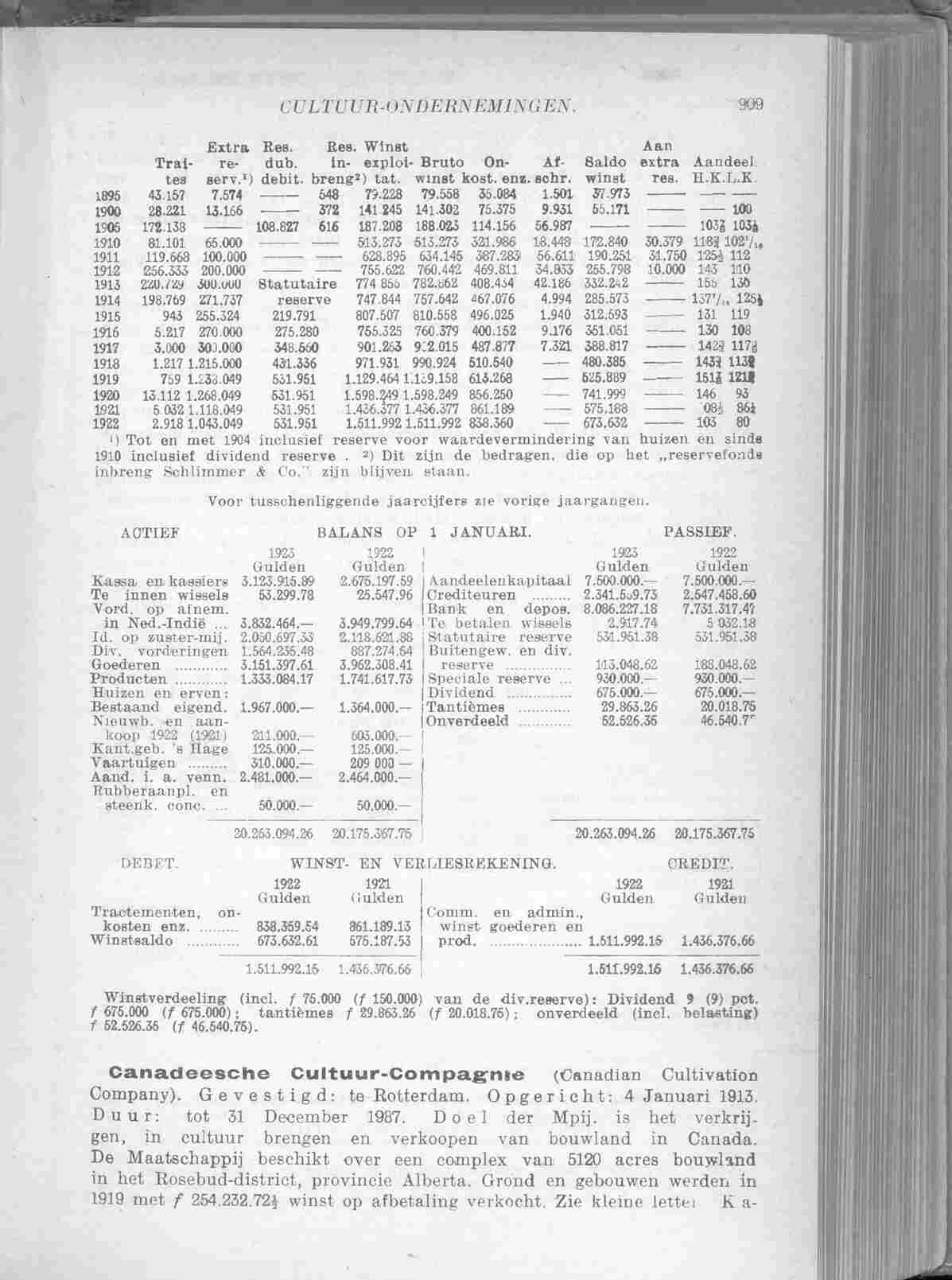 Page 961 in yearbook 1924