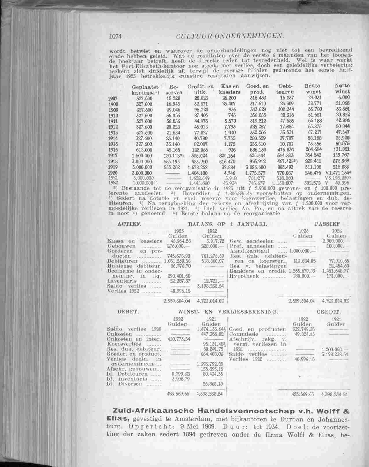 Page 1126 in yearbook 1924